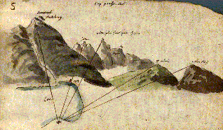 Pfyffer's topographical sketch